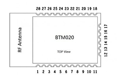 FLC-BTM020IQ2D