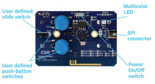 DB-CSR1010-10185-1A MESH Board