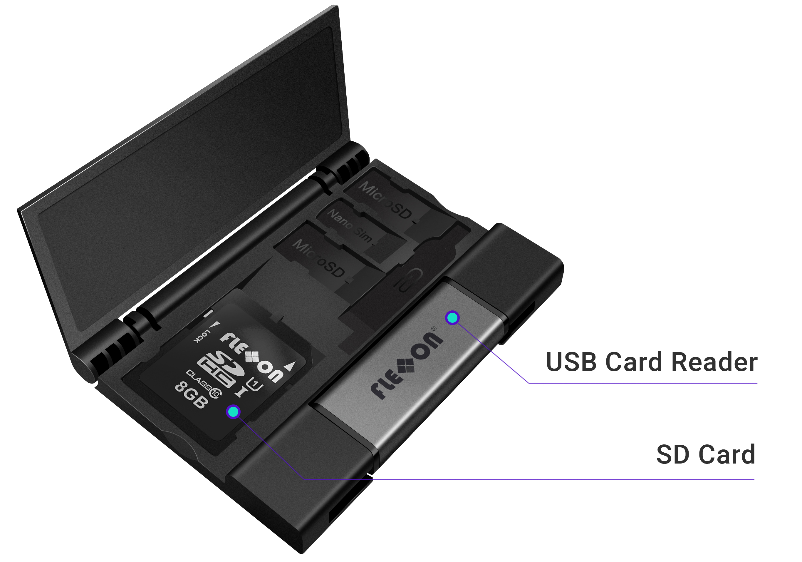 Flexxon WORM SD 16GB with USB Multifunctional Card Holder