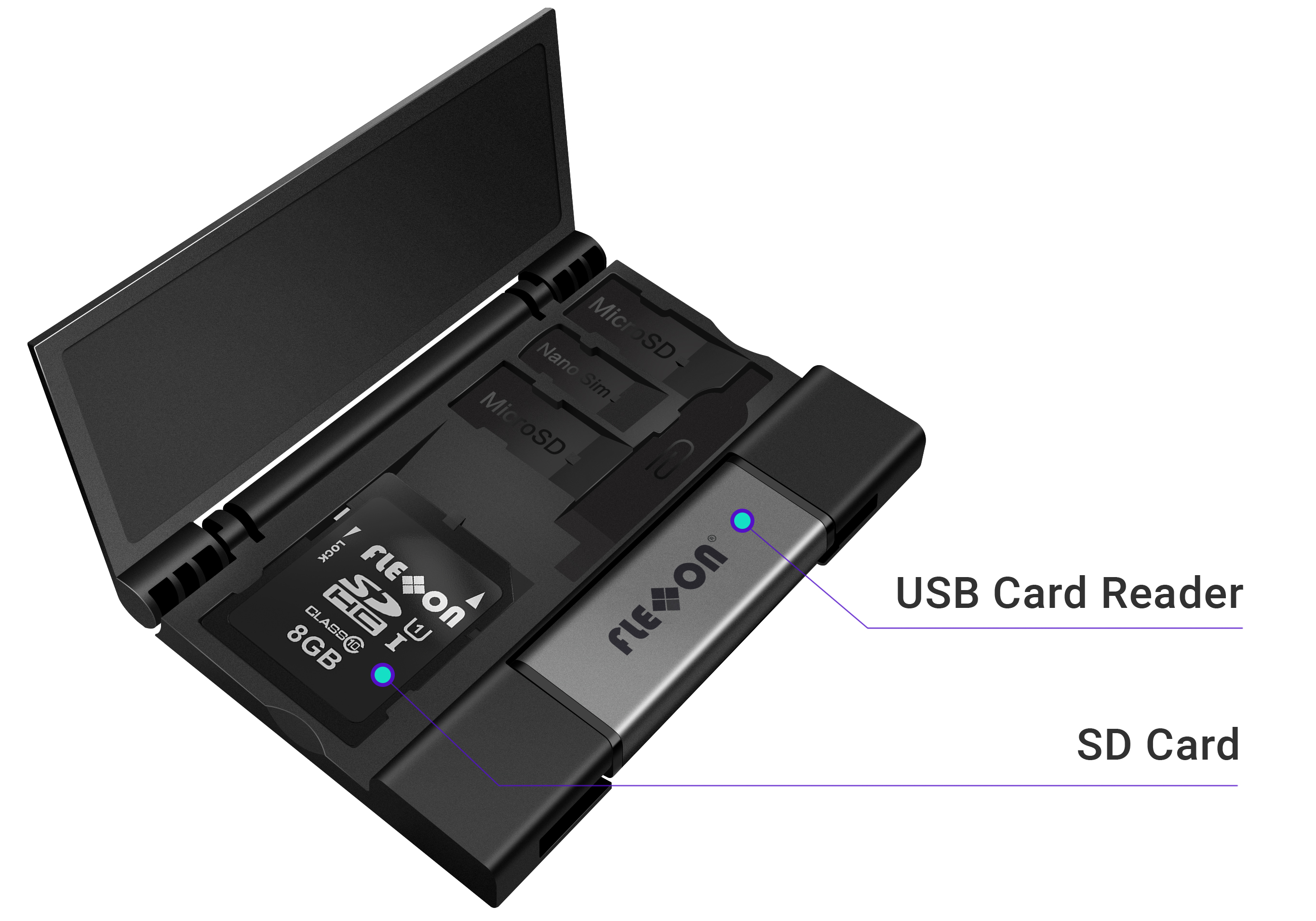 Flexxon WORM SD 8GB with USB Multifunctional Card Holder Flexxon WORM SD 8GB with USB Multifunctional Card Holder