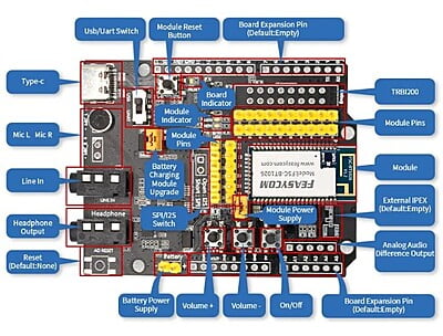 FSC-BT1026E version 1.2 using QCC-5125