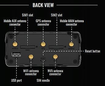 RUT956 Industrial Cellular Router