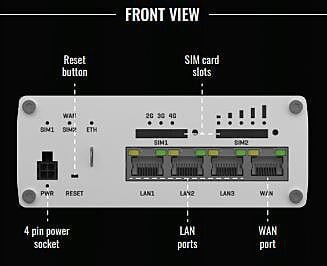 RUTX09 Industrial Cellular Router