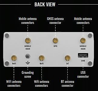 RUTX11 Industrial Cellular Router