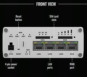 RUTX11 Industrial Cellular Router