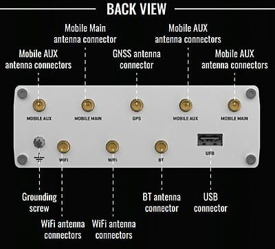 RUTX14 4G LTE Cat12 Industrial Cellular Router