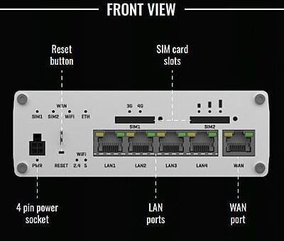 RUTX14 4G LTE Cat12 Industrial Cellular Router